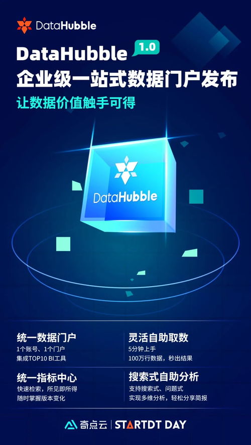 聚焦數據中臺, 奇點云 完成超 2 億 c1 輪融資 b12 資訊