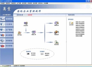 【企業(yè)資源管理ERP】價(jià)格、產(chǎn)品供應(yīng),企業(yè)資源管理ERP廠家批發(fā)-1024商務(wù)網(wǎng)