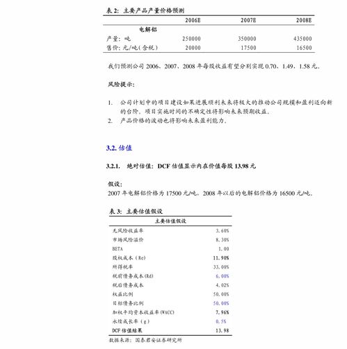 網(wǎng)達軟件 2021年第二次臨時股東大會會議資料
